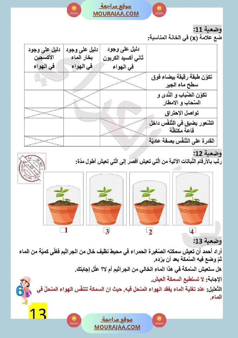 تمارين محور الهواء مع الاصلاح لتلاميذ السادسة