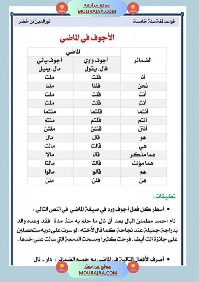 قواعد اللغة لتلاميذ السنة السادسة صفحة 12
