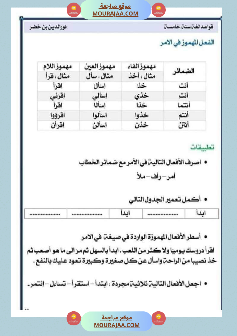 قواعد اللغة لتلاميذ السنة السادسة