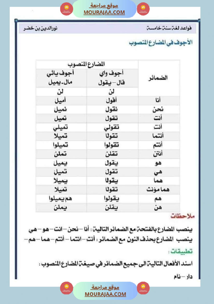 قواعد اللغة لتلاميذ السنة السادسة