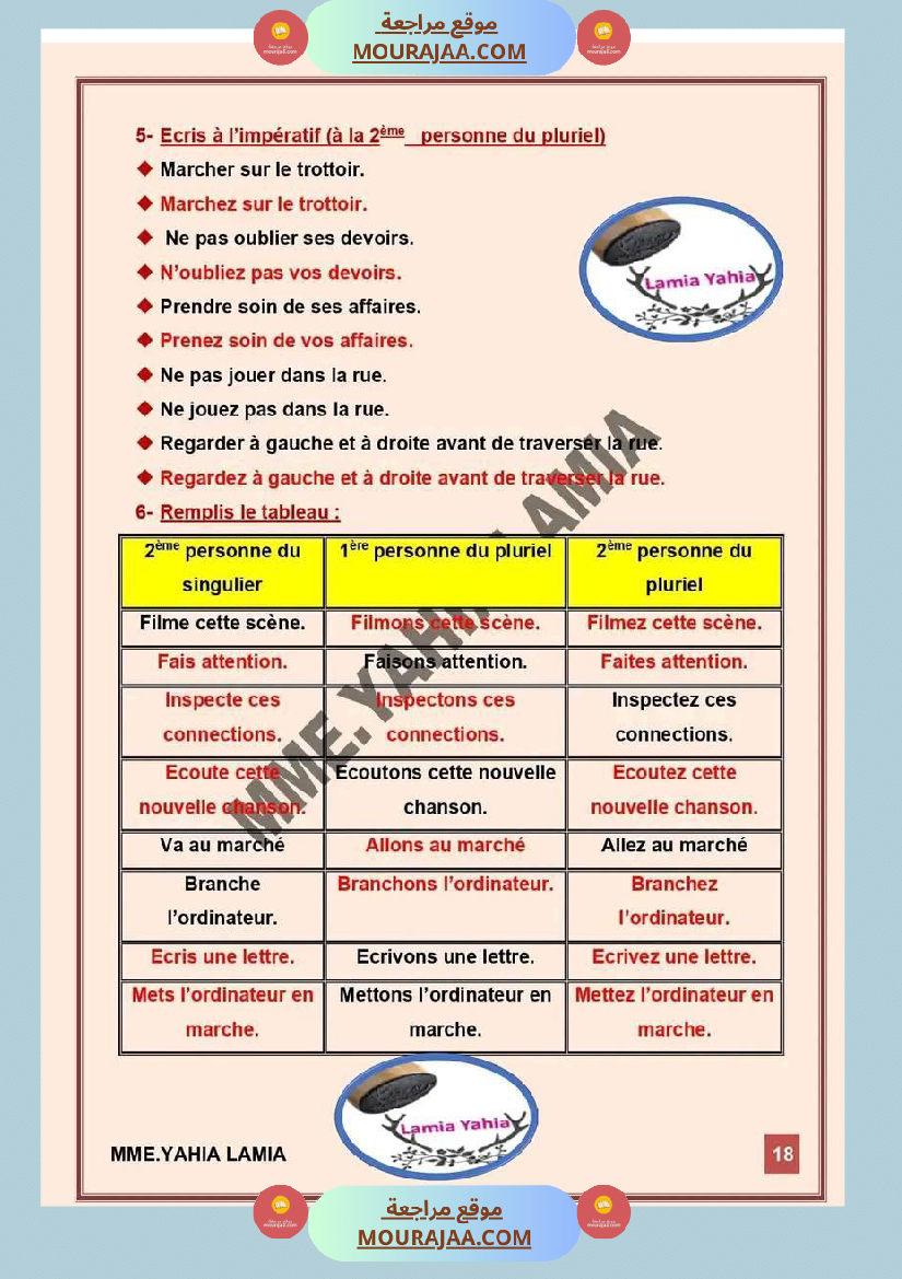 6 eme annee module 2 conjugaison grammaire orthographe exercices corriges
