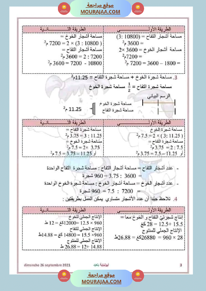 سنة سادسة رياضيات للمراجعة إمتحانات نهاية الثلاثي الأو ل
