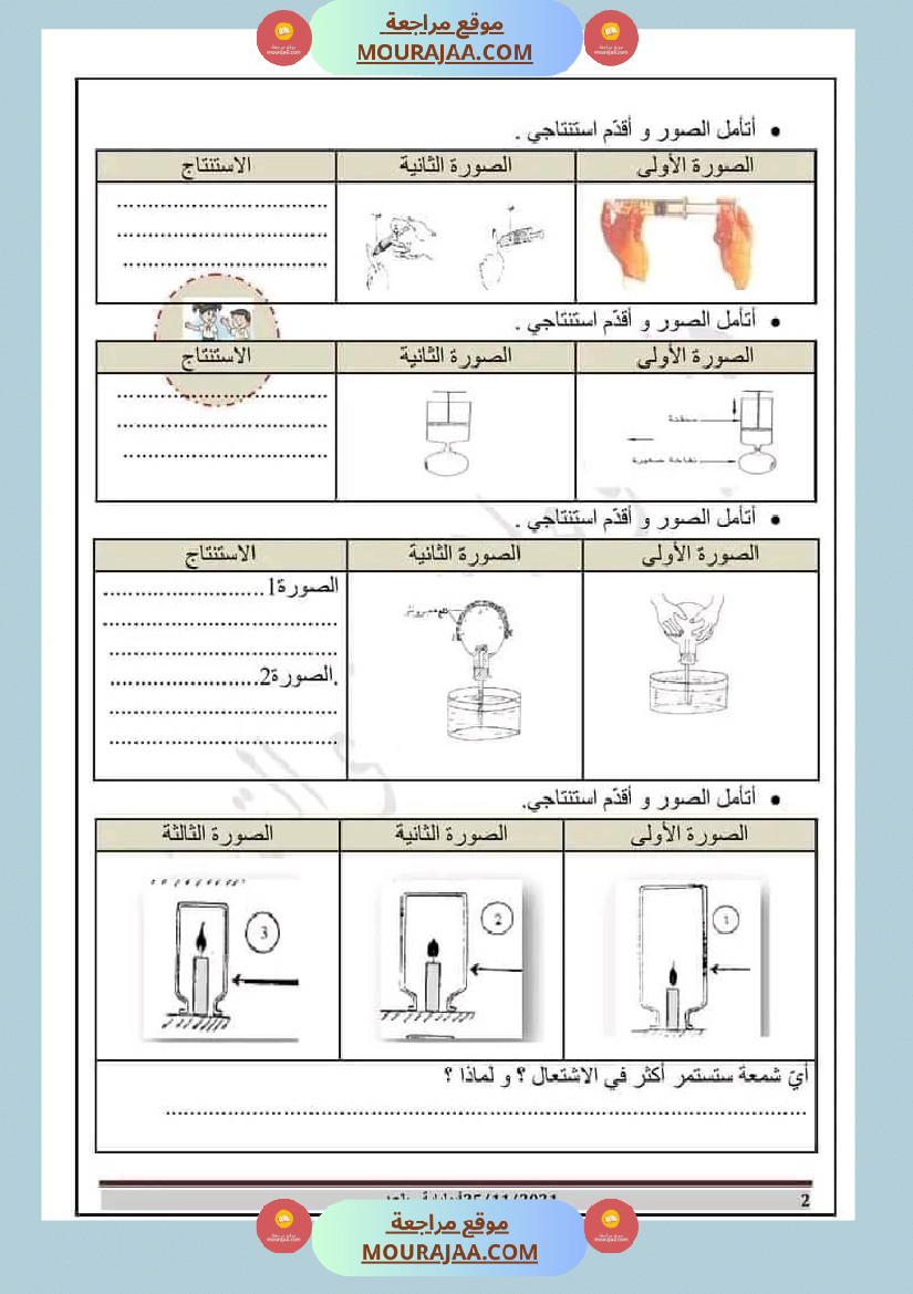 مراجعة شاملة لدروس الثلاثي الأول في الايقاظ العلمي السنة السادسة مرفقة بالاصلاح الهواء