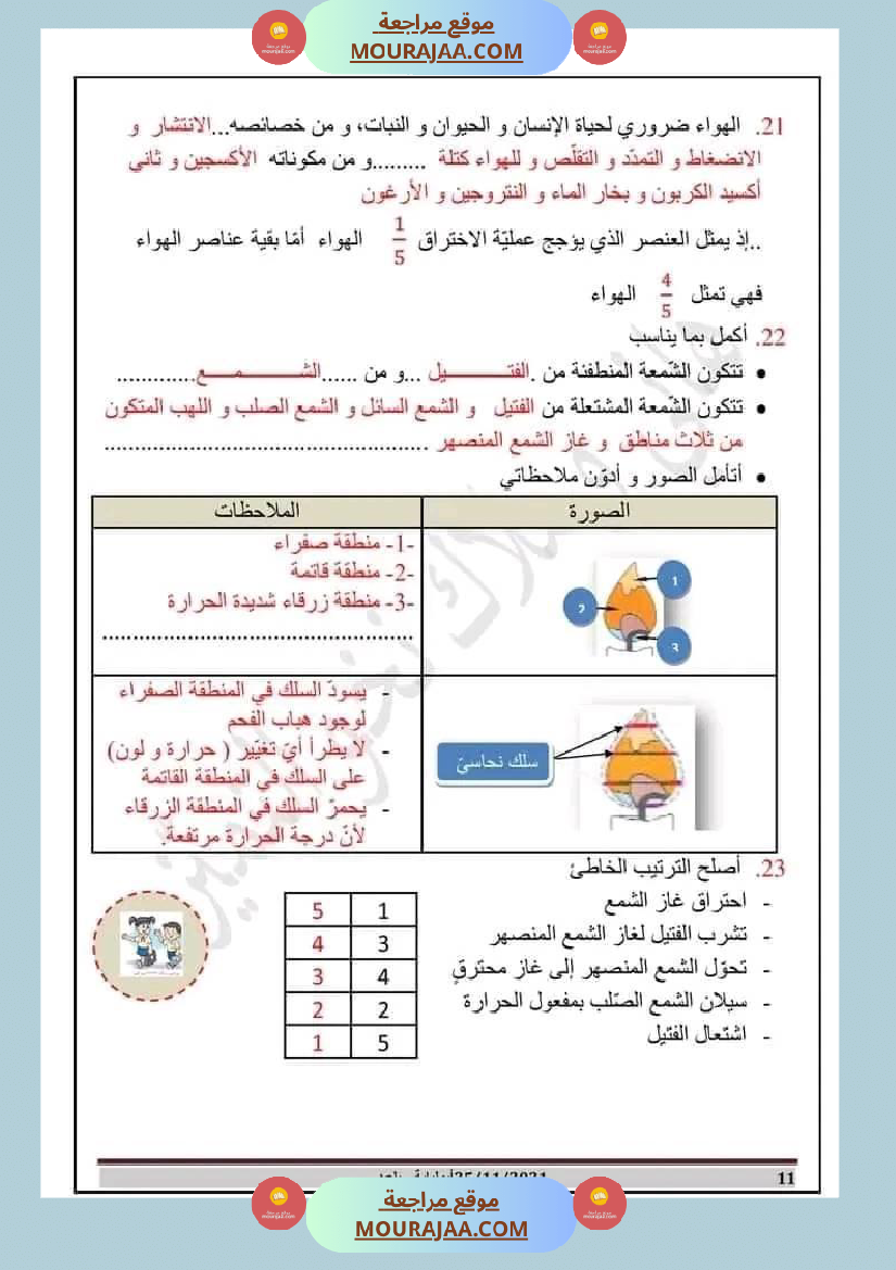 مراجعة شاملة لدروس الثلاثي الأول في الايقاظ العلمي السنة السادسة مرفقة بالاصلاح الهواء