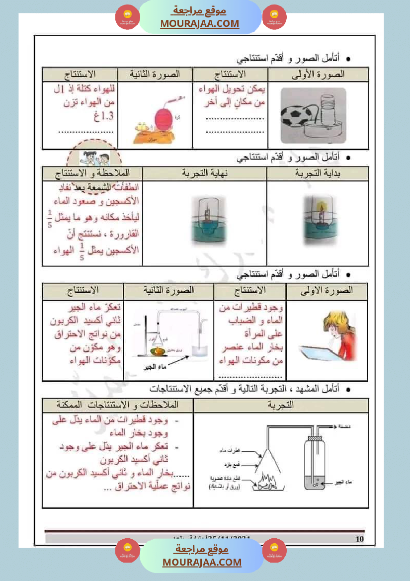 مراجعة شاملة لدروس الثلاثي الأول في الايقاظ العلمي السنة السادسة مرفقة بالاصلاح الهواء