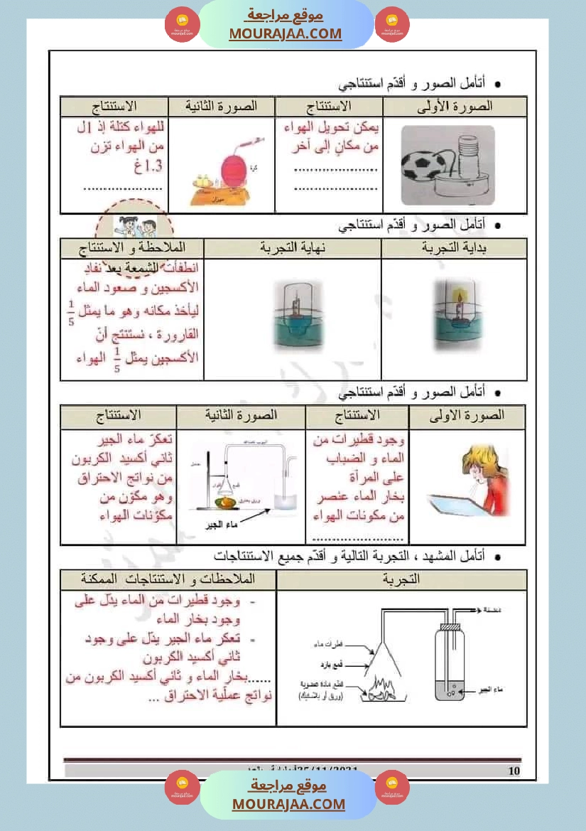 مراجعة شاملة لدروس الثلاثي الأول في الايقاظ العلمي السنة السادسة مرفقة بالاصلاح الهواء صفحة 12