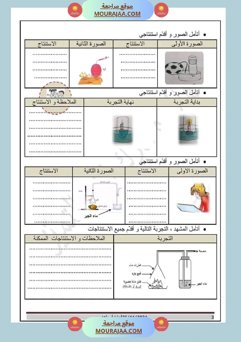 مراجعة شاملة لدروس الثلاثي الأول في الايقاظ العلمي السنة السادسة مرفقة بالاصلاح الهواء