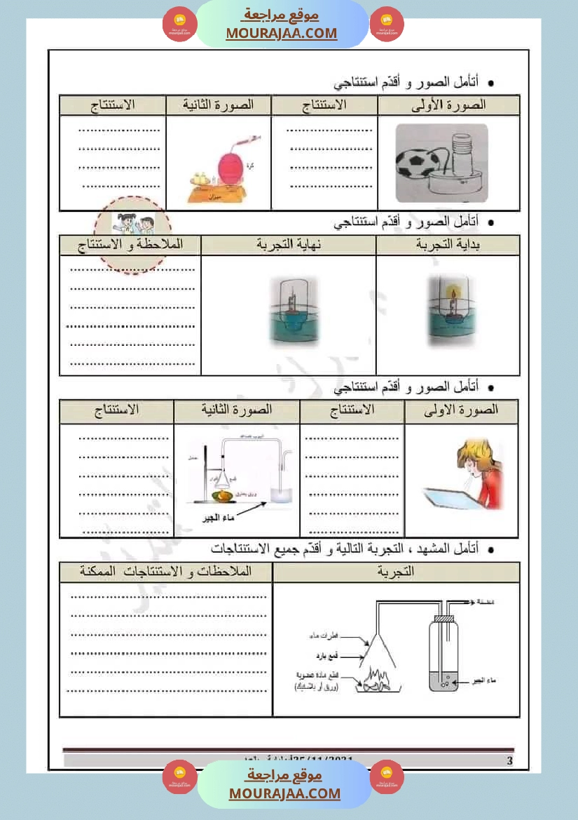 مراجعة شاملة لدروس الثلاثي الأول في الايقاظ العلمي السنة السادسة مرفقة بالاصلاح الهواء صفحة 4