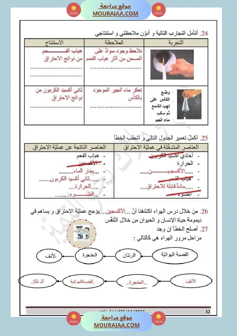 مراجعة شاملة لدروس الثلاثي الأول في الايقاظ العلمي السنة السادسة مرفقة بالاصلاح الهواء