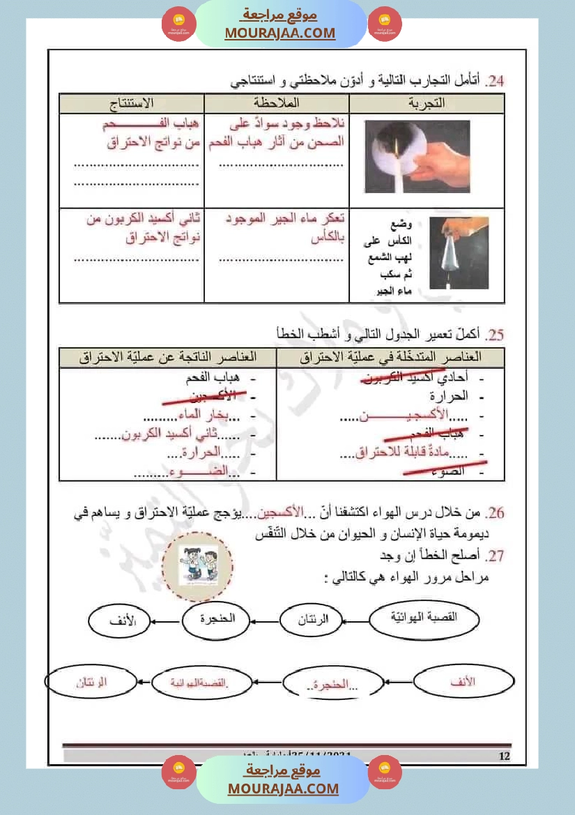 مراجعة شاملة لدروس الثلاثي الأول في الايقاظ العلمي السنة السادسة مرفقة بالاصلاح الهواء صفحة 7