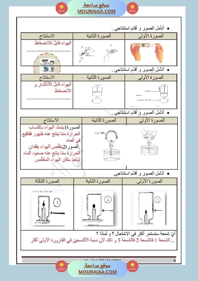مراجعة شاملة لدروس الثلاثي الأول في الايقاظ العلمي السنة السادسة مرفقة بالاصلاح الهواء صفحة 9