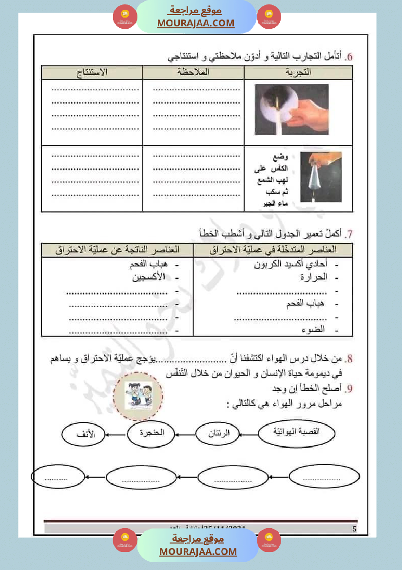 مراجعة شاملة لدروس الثلاثي الأول في الايقاظ العلمي السنة السادسة مرفقة بالاصلاح الهواء