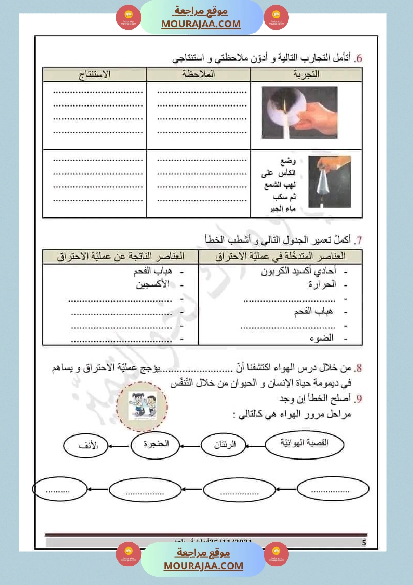 مراجعة شاملة لدروس الثلاثي الأول في الايقاظ العلمي السنة السادسة مرفقة بالاصلاح الهواء صفحة 10