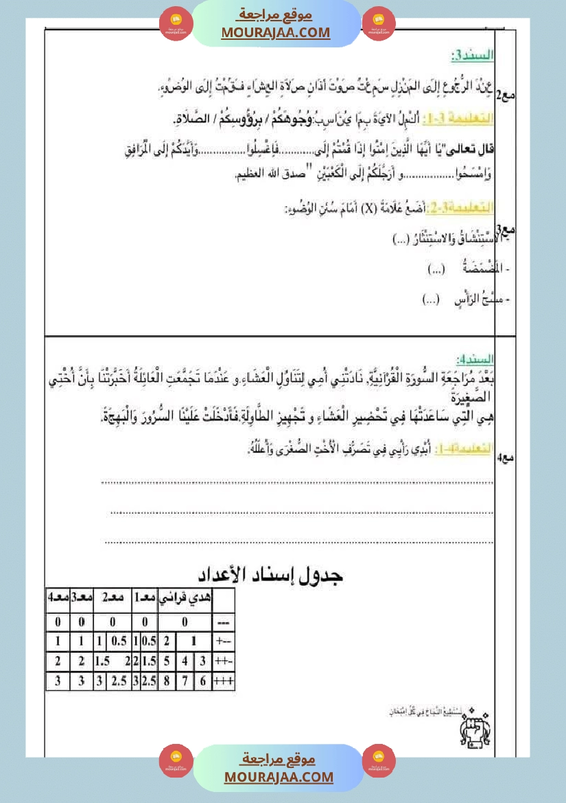 امتحان تربية اسلامية للسنة الثالثة الثلاثي الاول صفحة 2