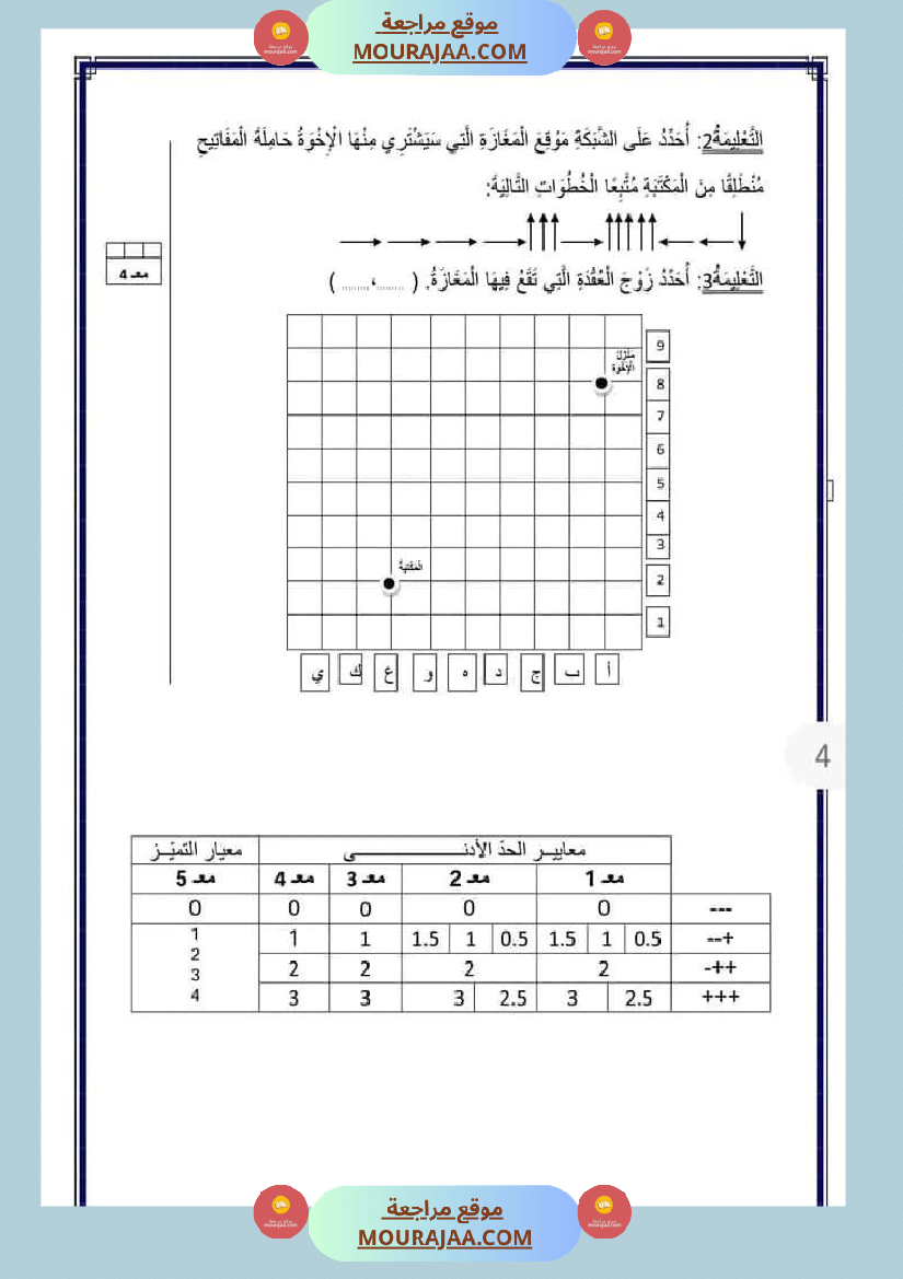 السنة الثالثة اختبارات الثلاثي الأول
