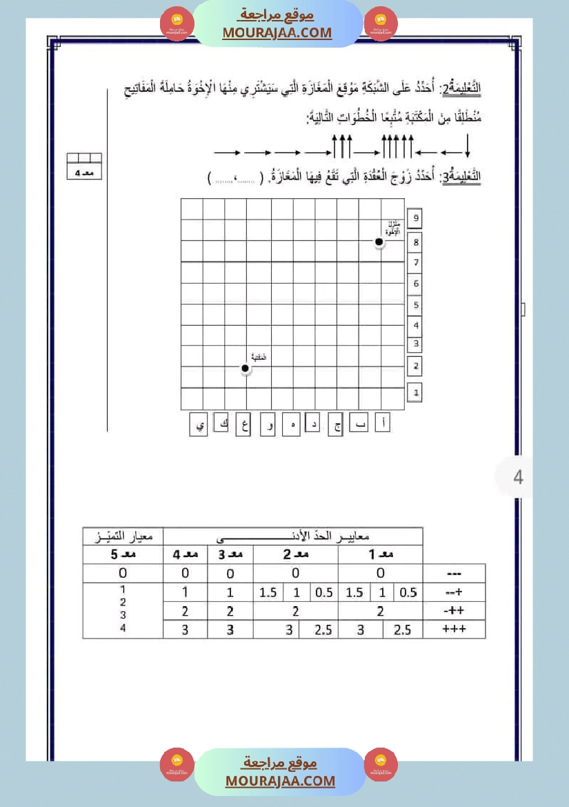 السنة الثالثة اختبارات الثلاثي الأول صفحة 11