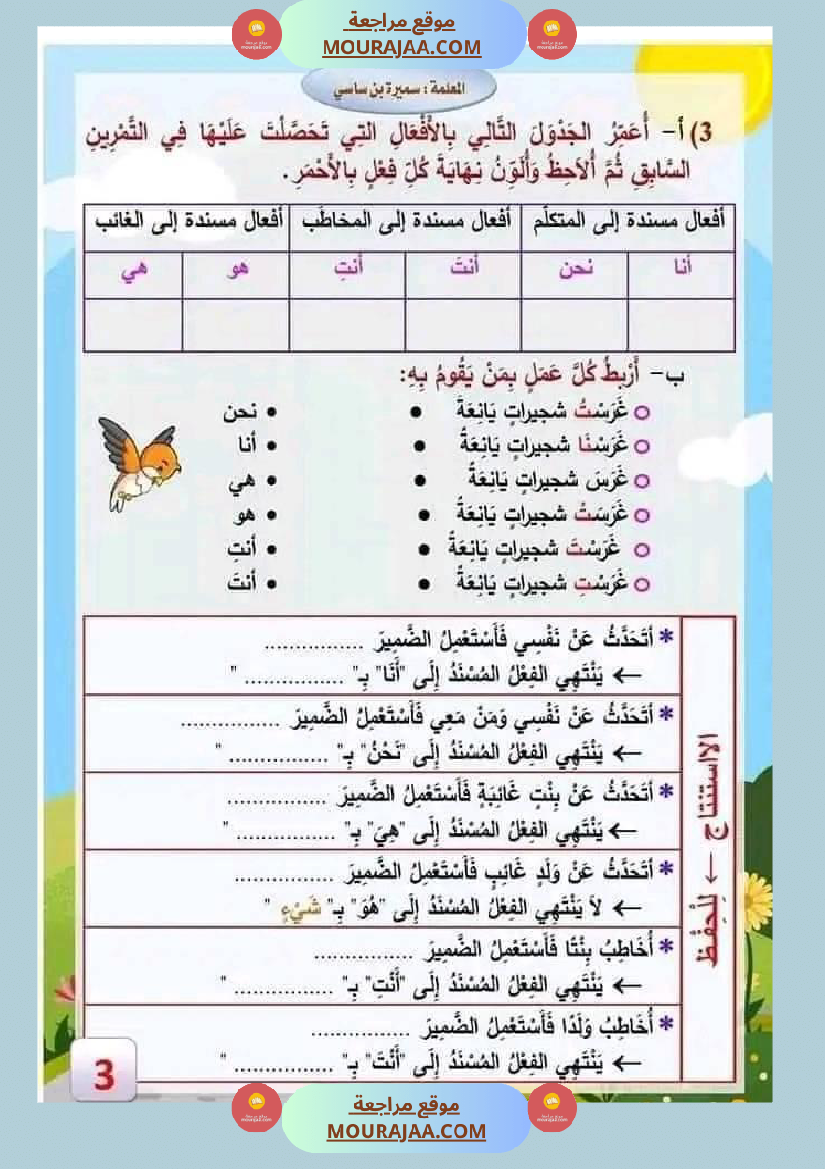 قواعد لغة سنة الثالثة مع الاصلاح