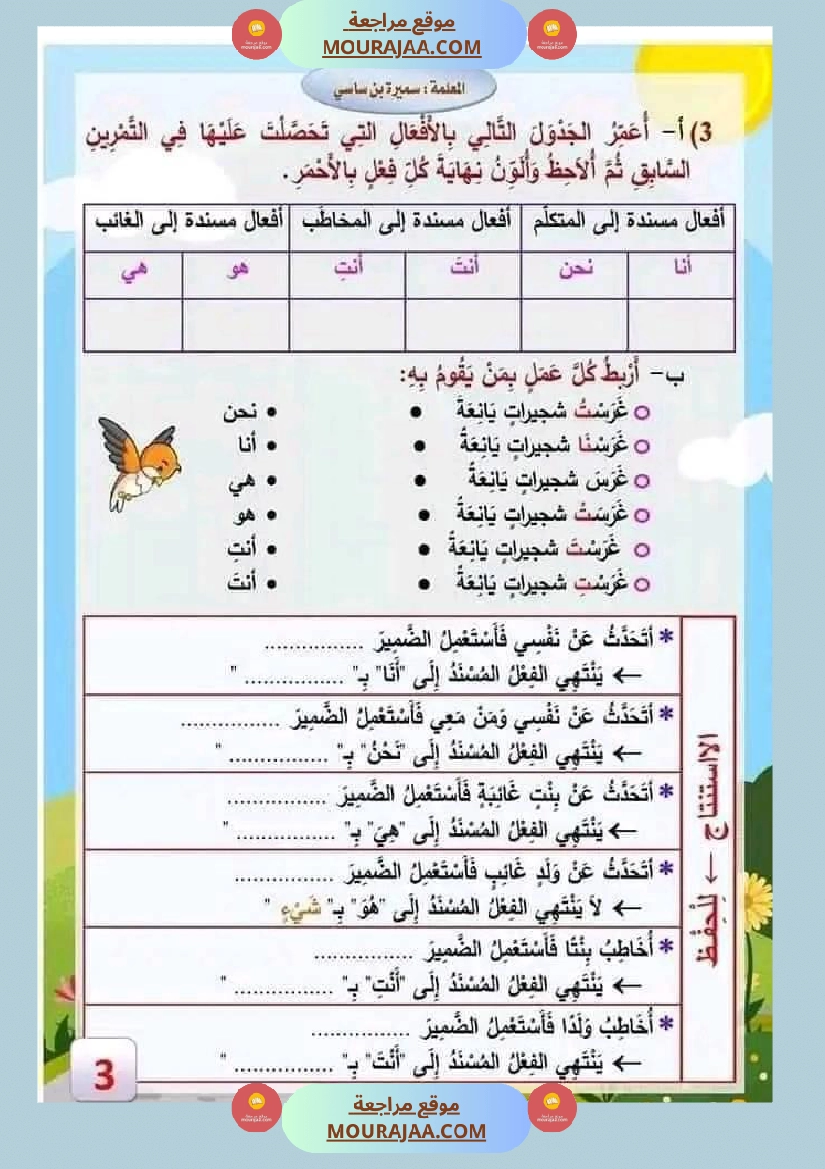 قواعد لغة سنة الثالثة مع الاصلاح صفحة 12