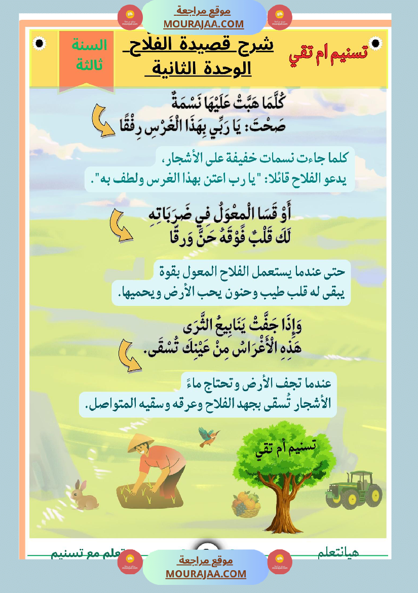 السنة ثالثة قصيدة الفلاح محاولة في شرح أبياتها مرفقة بنص لها بالتصحيح