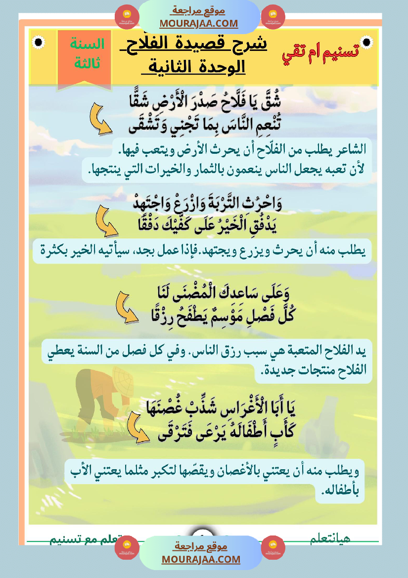 السنة ثالثة قصيدة الفلاح محاولة في شرح أبياتها مرفقة بنص لها بالتصحيح