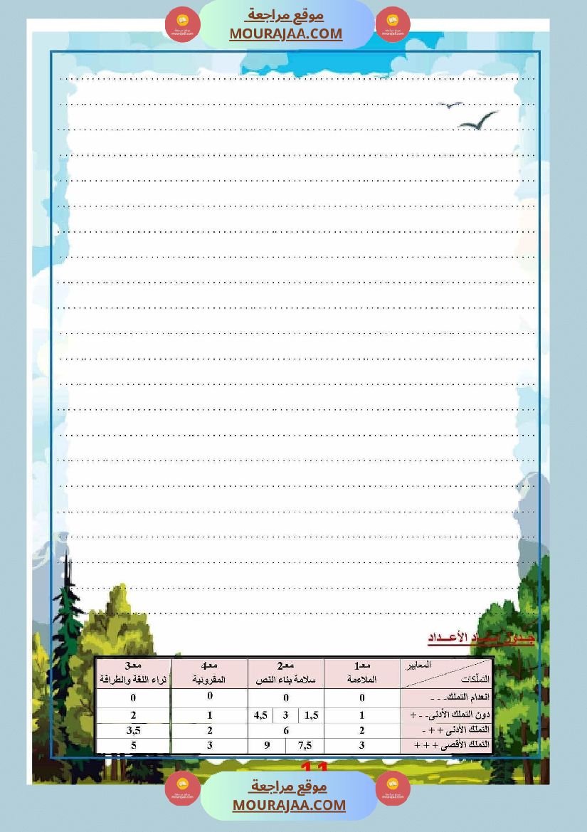 انتاج كتابي السنة ثالثة