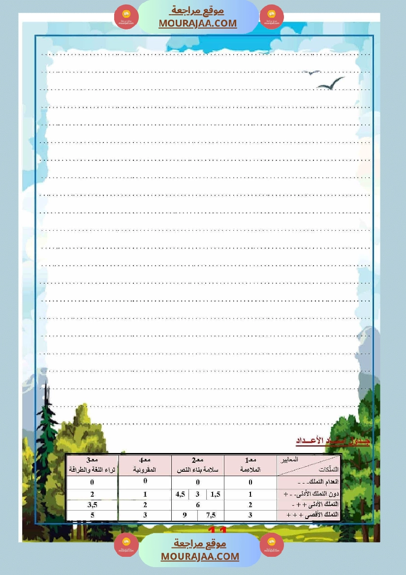 انتاج كتابي السنة ثالثة صفحة 4