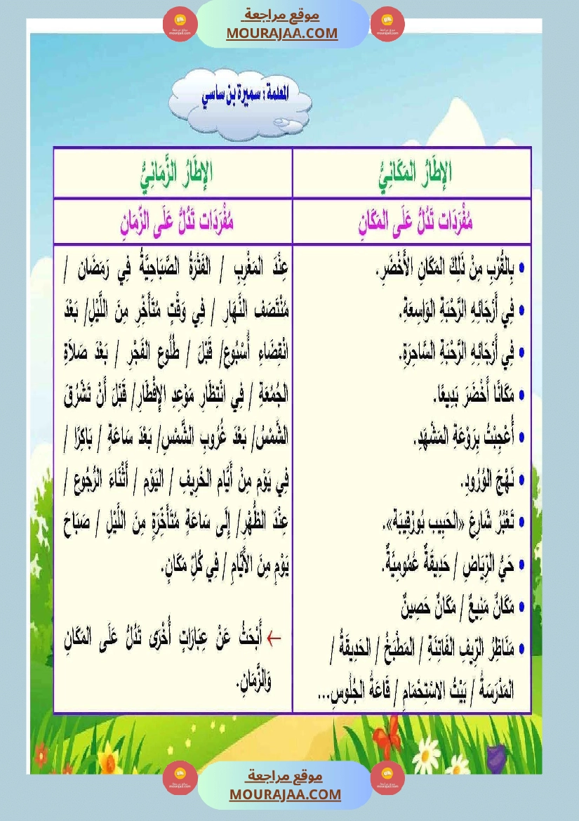 انتاج كتابي السنة ثالثة صفحة 6
