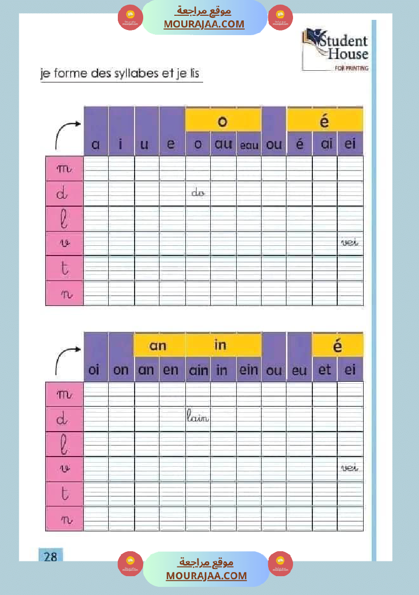 تمارين مراجعة لتلاميذ السنة الثالثة في الفرنسية