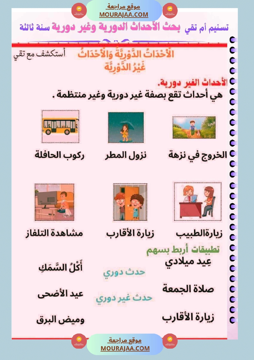 السنة الثالثة بحوث في الايقاظ العلمي الثلاثي الاول مرفقة بتطبيقات صفحة 21