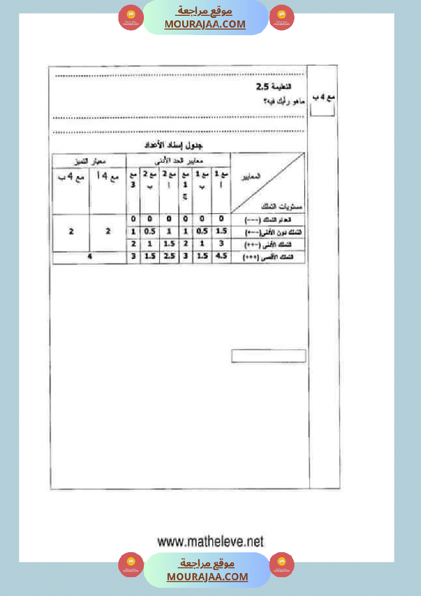 تقييمات_مواد_اجتماعية_ثلاثي_ثاني_لأبطال_السنة_الخامسة