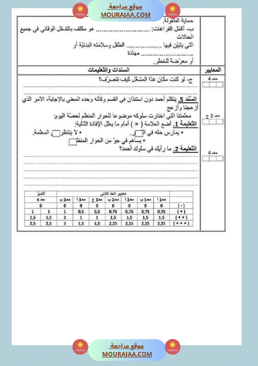 تقييمات_مواد_اجتماعية_ثلاثي_ثاني_لأبطال_السنة_الخامسة