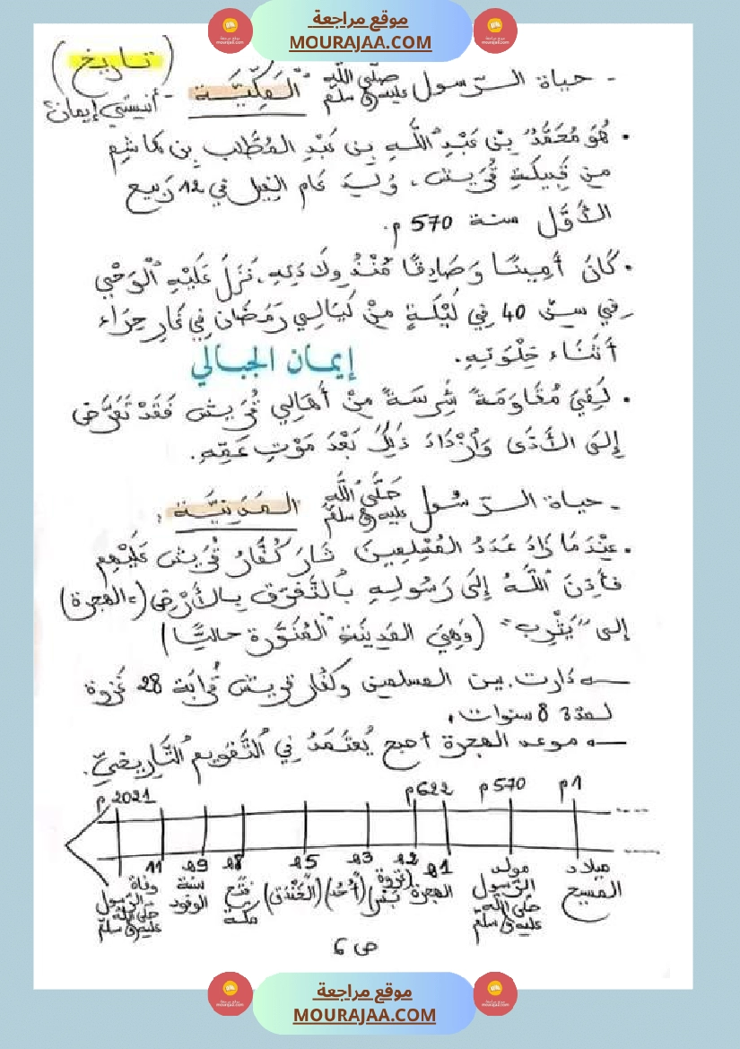 سنة خامسة ابتدائي تلخيص دروس التاريخ الثلاثي الثاني صفحة 6