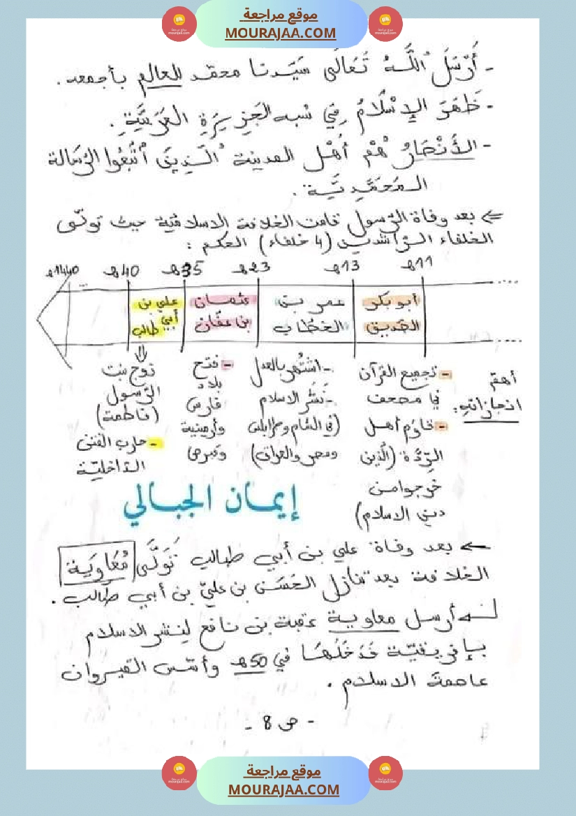 سنة خامسة ابتدائي تلخيص دروس التاريخ الثلاثي الثاني صفحة 8