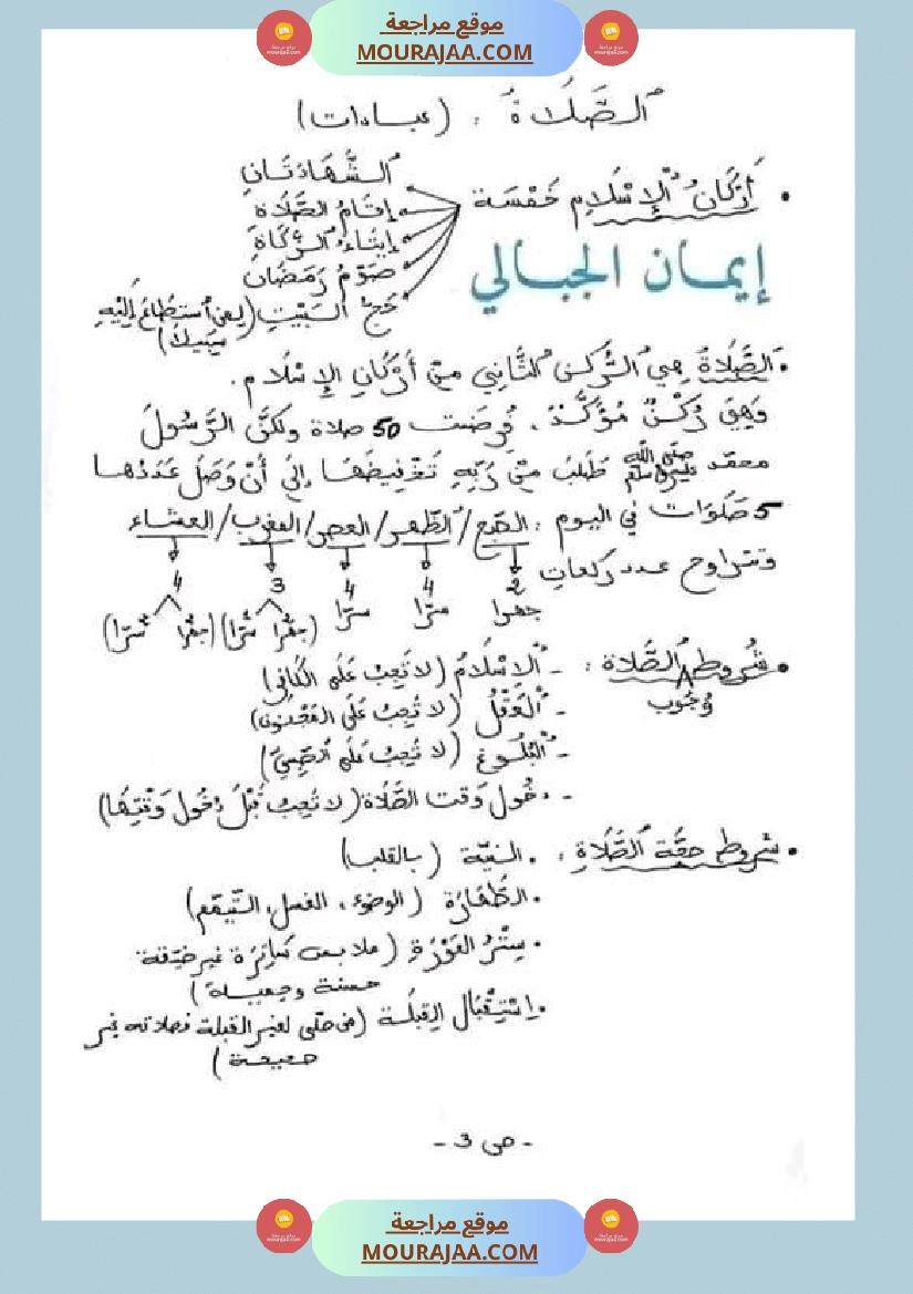 سنة خامسة ابتدائي تلخيص دروس التربية الاسلامية الثلاثي الثاني صفحة 3