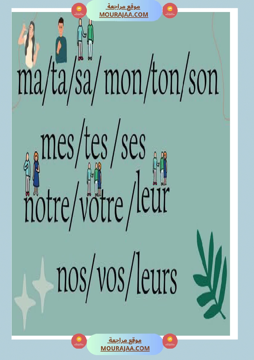 les determinants 5eme annee صفحة 2