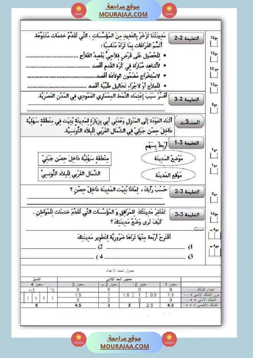 اختبارات مجمعة لأبطال السنة الخامسة في مختلف المواد