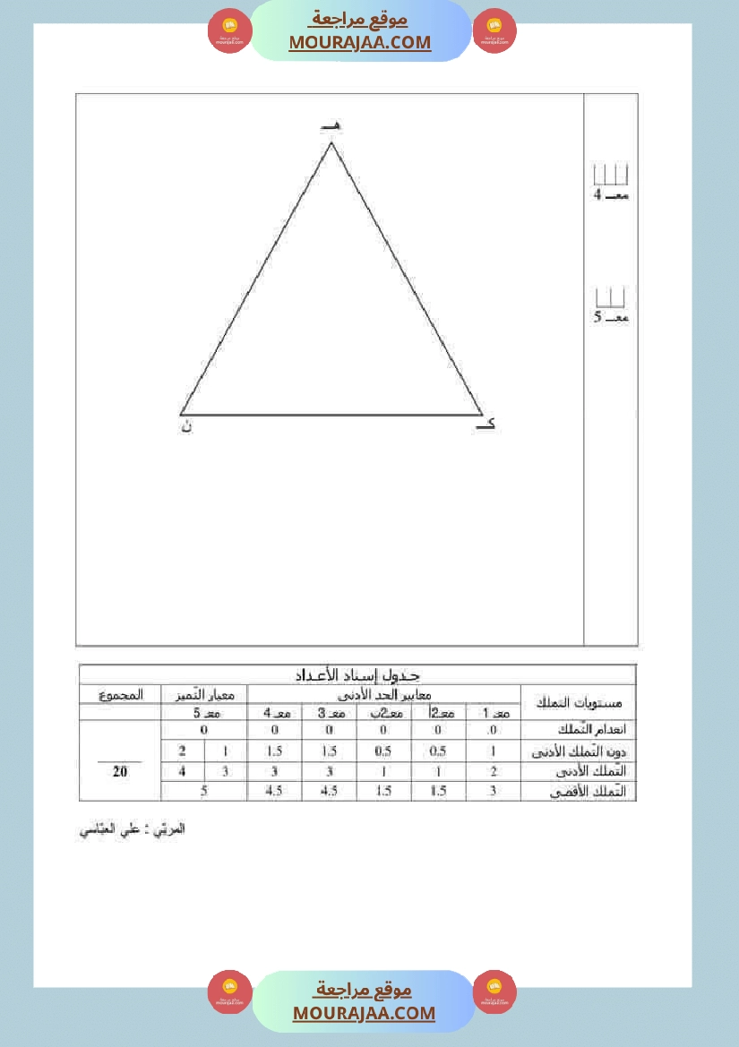 اختبارات مجمعة لأبطال السنة الخامسة في مختلف المواد صفحة 18