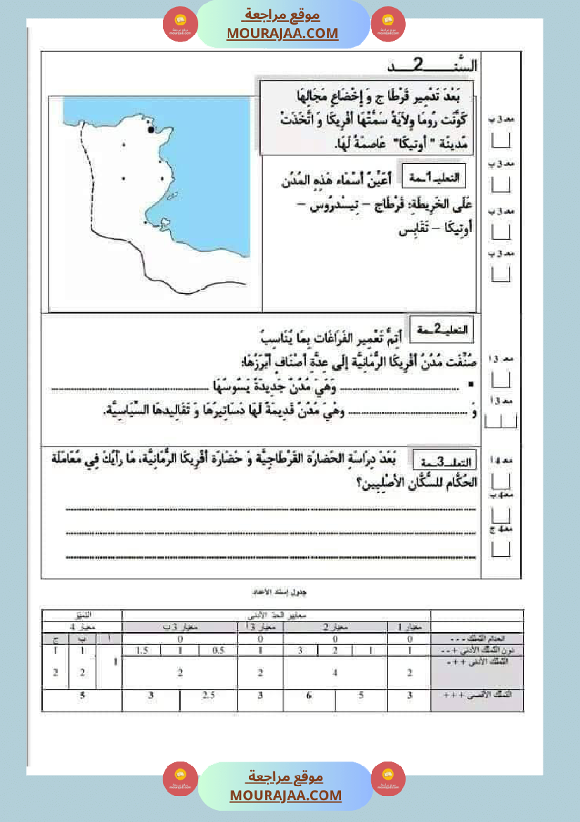 اختبارات مجمعة لأبطال السنة الخامسة في مختلف المواد