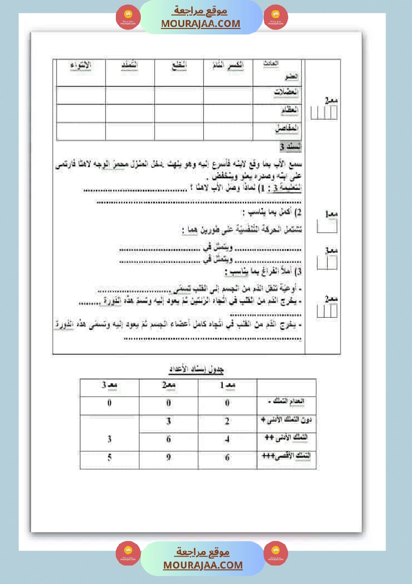 اختبارات مجمعة لأبطال السنة الخامسة في مختلف المواد صفحة 8