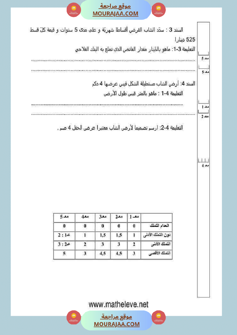 اختبارات مجمعة لأبطال السنة الخامسة في مختلف المواد