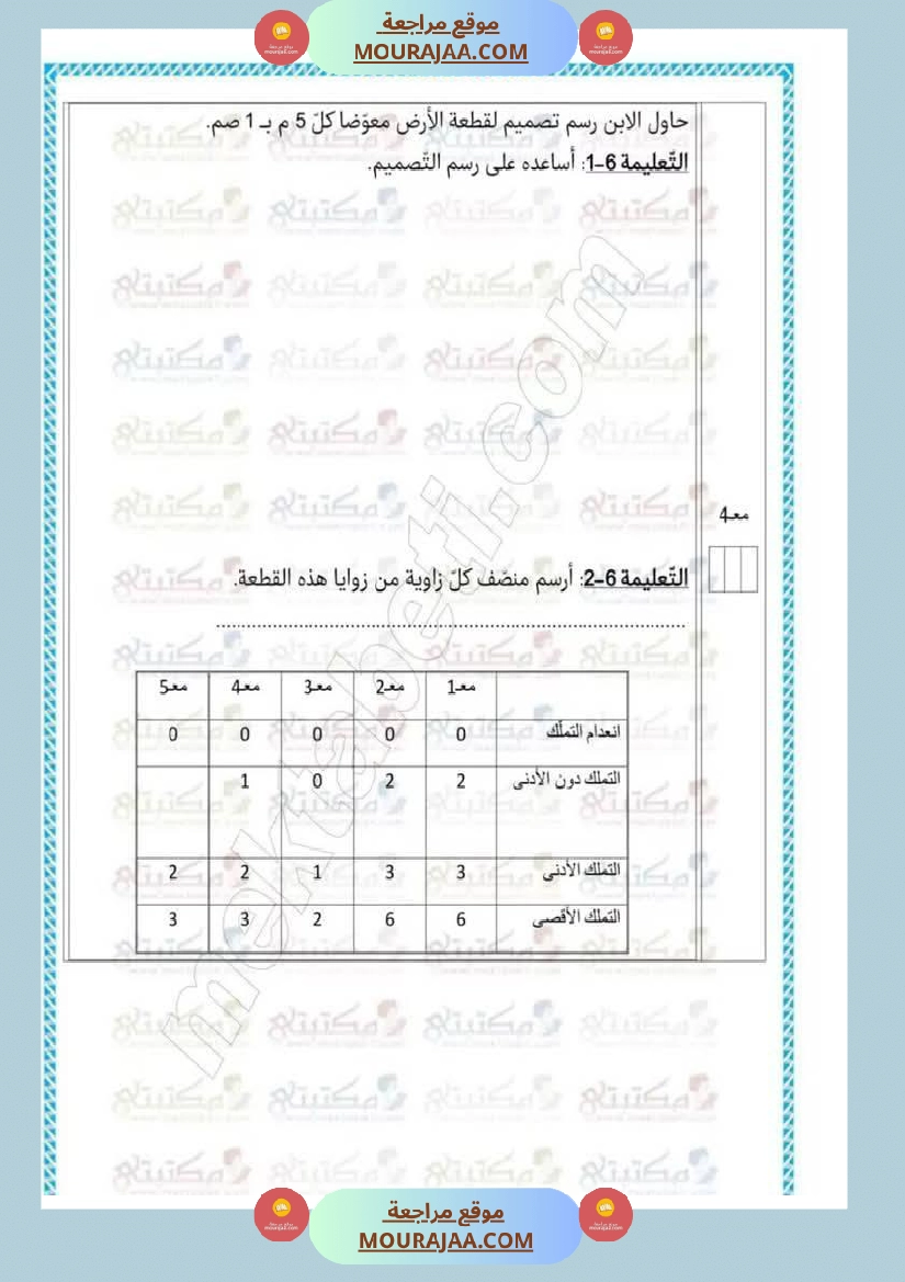 تقييمات في مختلف المواد لأبطال السنة الخامسة مع الإصلاح صفحة 2