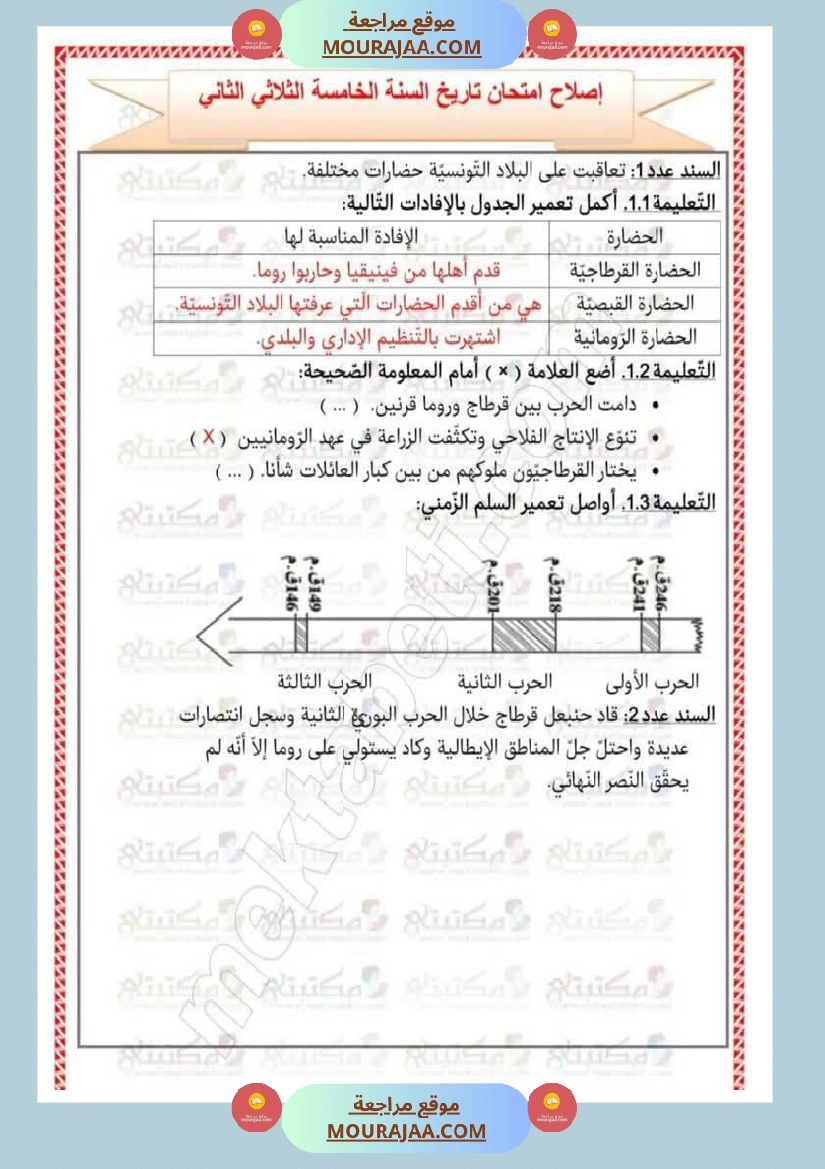 تقييمات في مختلف المواد لأبطال السنة الخامسة مع الإصلاح صفحة 15