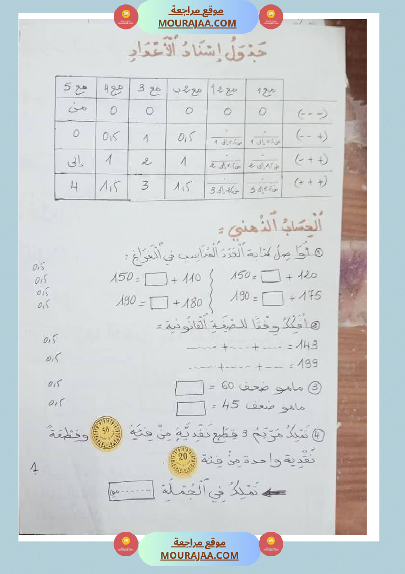 تقيبم_الفترة_الثالثة_سنة_الثانية