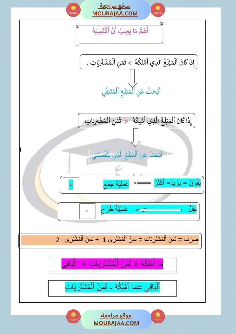 رياضيات للسنة الثانية الجمع دون احتفاظ والطرح دون زيادة صفحة 4