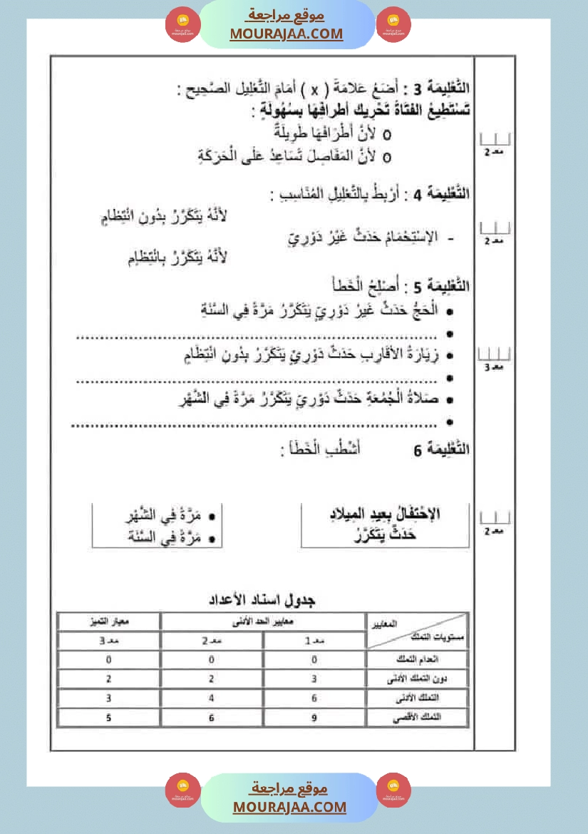 اختبارات مجمعة في الايقاظ العلمي لأبطال السنة الثانية صفحة 24