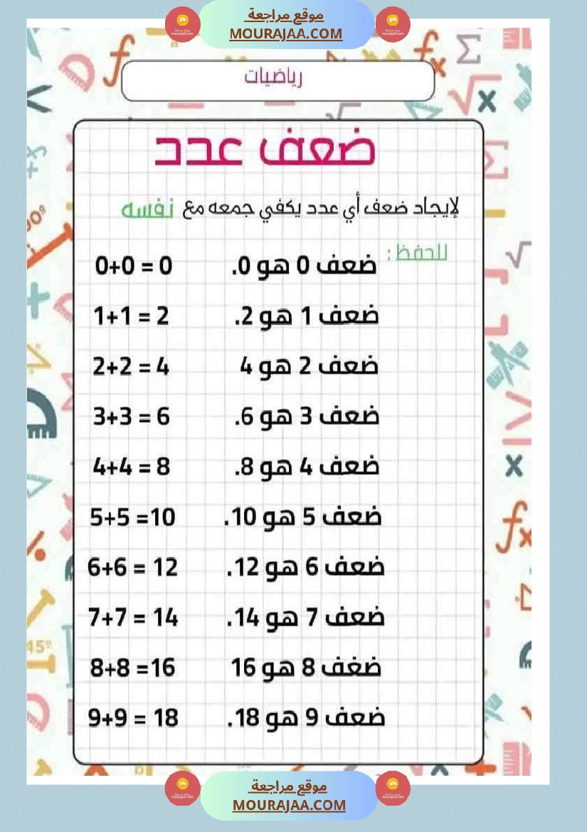 الضعف و النصف لأبطال السنة الثانية عمل منقول صفحة 10