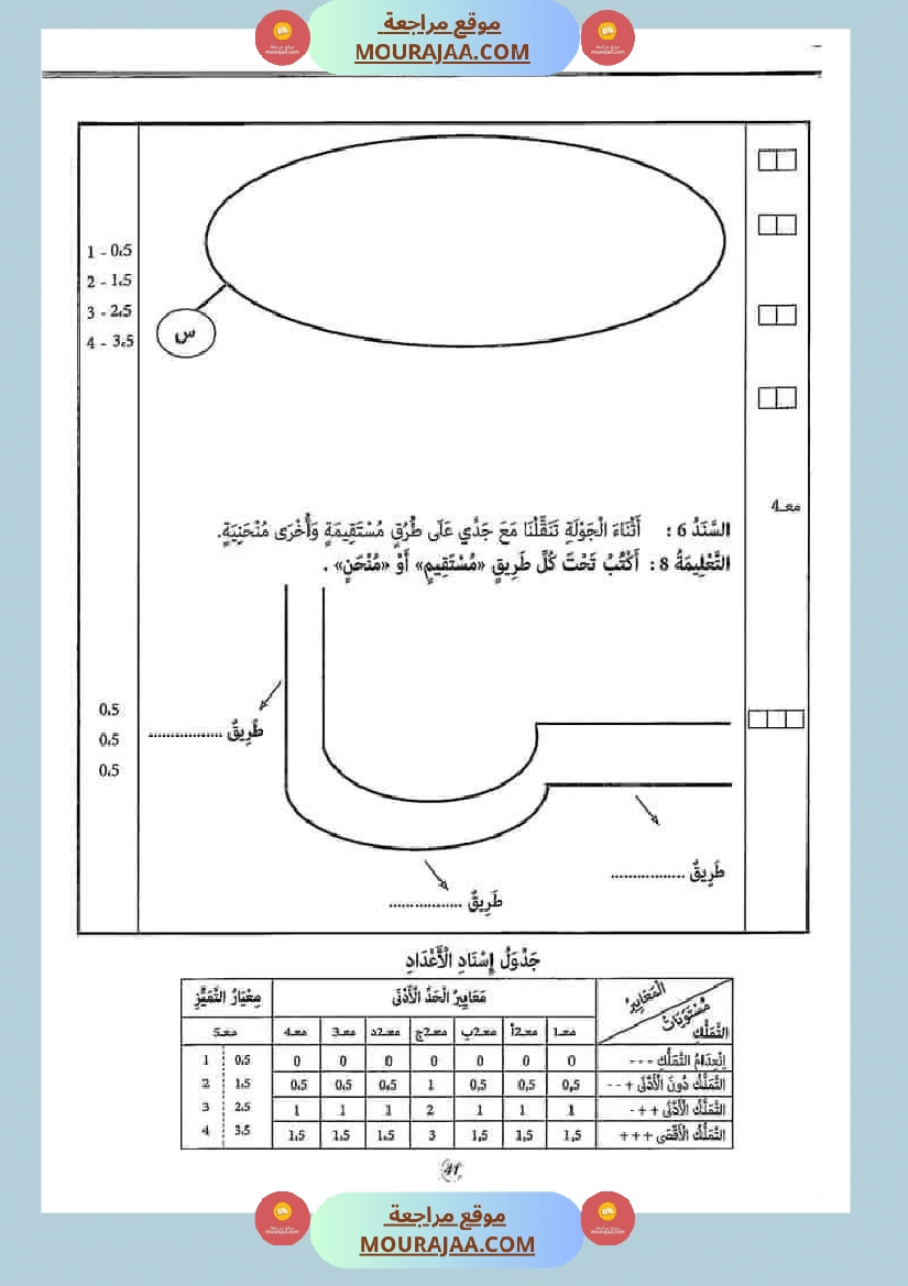 إختبارات الثلاثي الثاني من كنوز النجاح سنة اولى صفحة 3