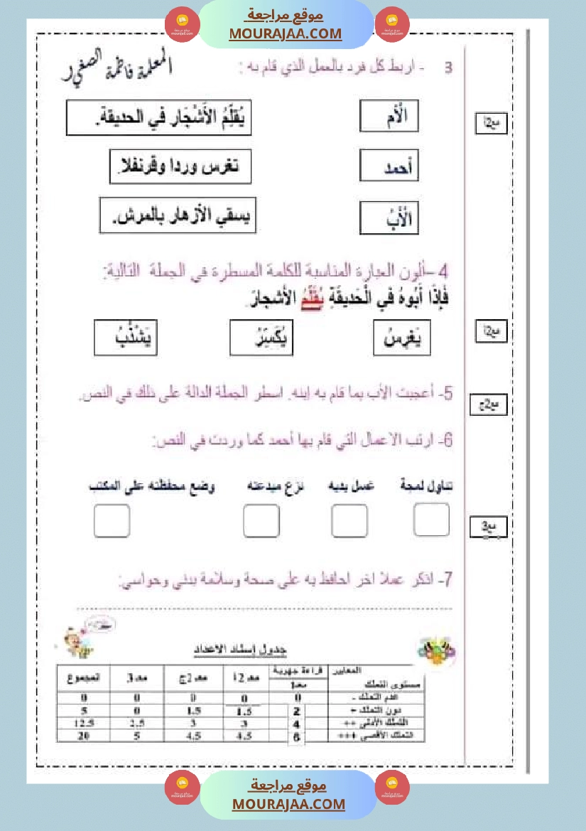 سنة اولى ابتدائي تقييمات الثلاثي الثاني رياضيات إيقاظ علمي قراءة إنتاج كتابي خط و إملاء صفحة 5