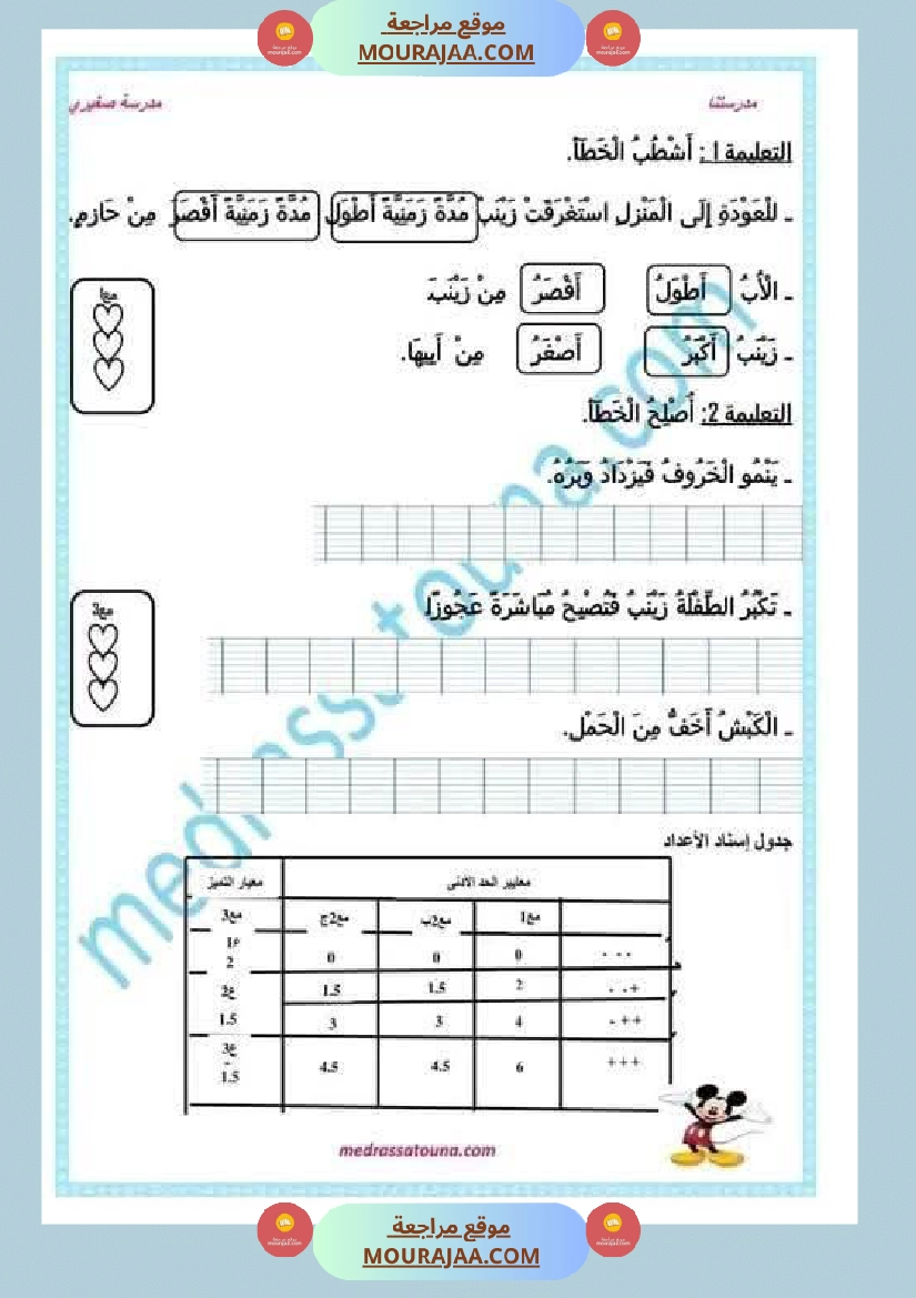 ايقاظ علمي لأبطال السنة الاولى صفحة 9
