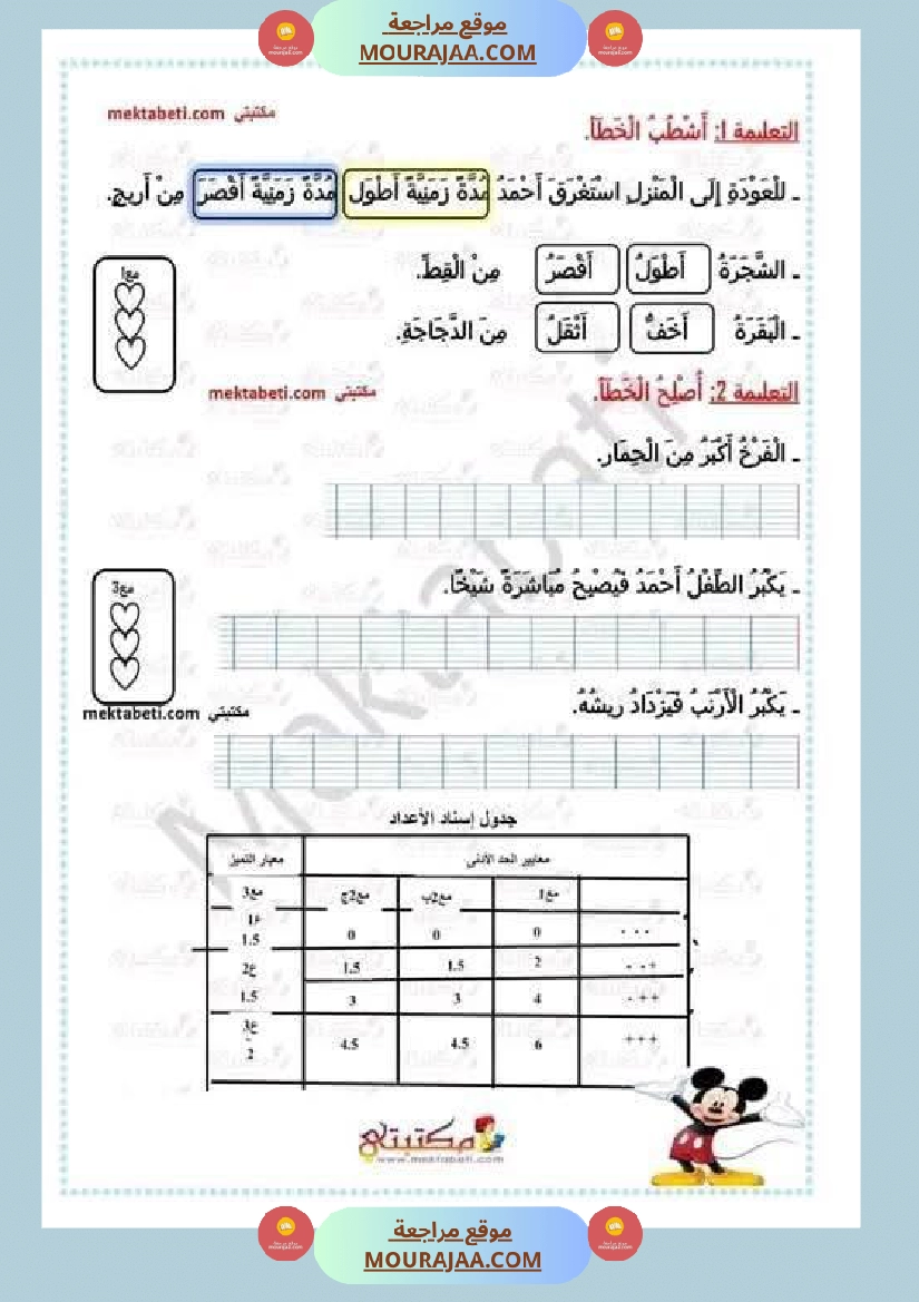 ايقاظ علمي لأبطال السنة الاولى صفحة 10